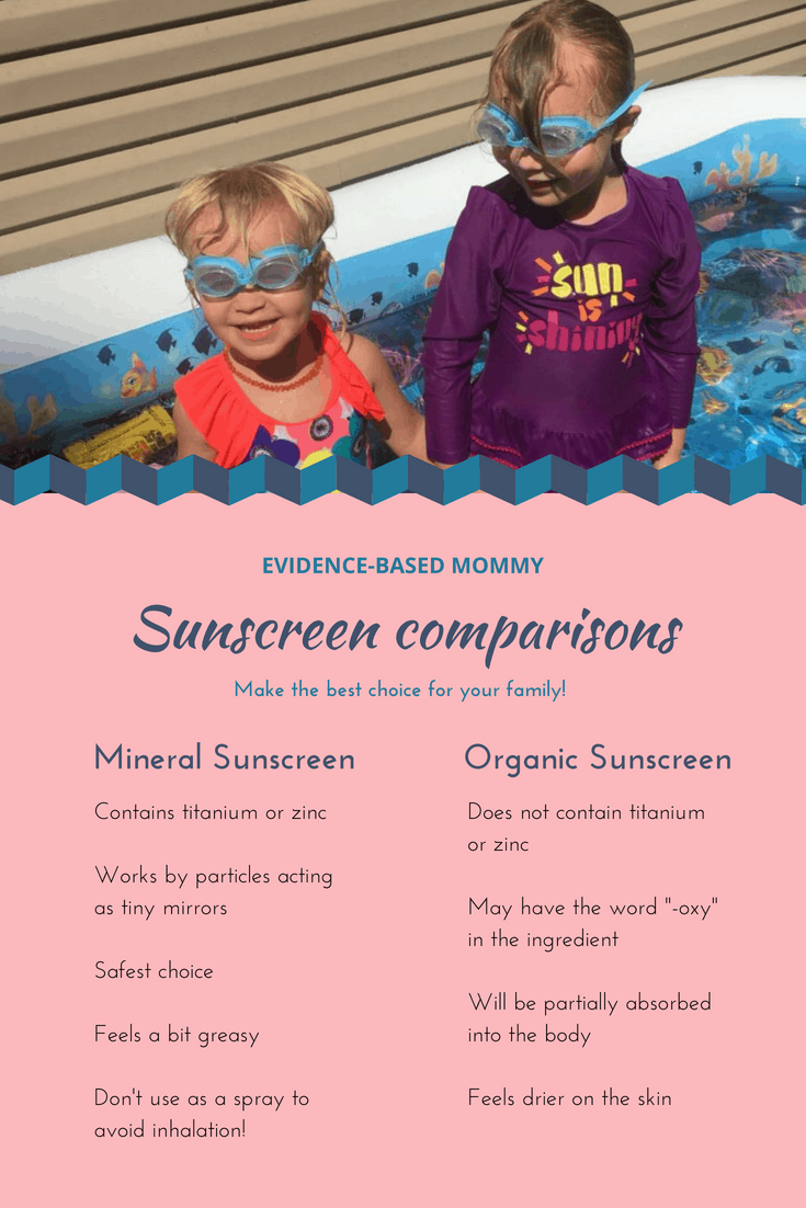 sunscreen comparisons