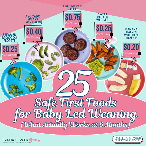 Baby led weaning first foods: 25 safe, soft finger foods cut into strips and shapes perfect for six-month-old babies.