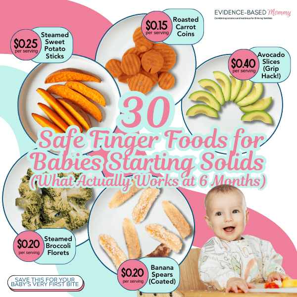 Finger foods for babies starting solids: 30 soft, safe foods cut into baby-friendly shapes for six-month-olds to grab.