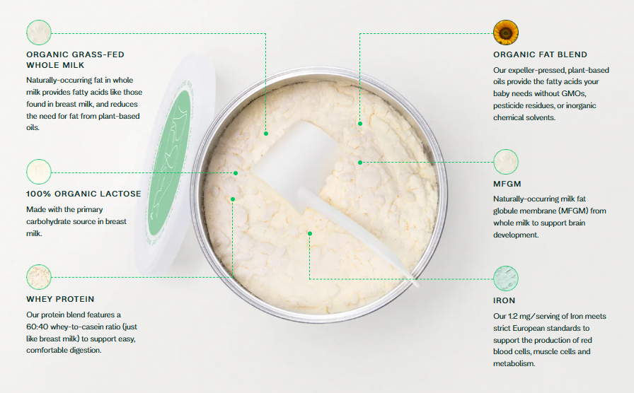 best grass fed baby formula