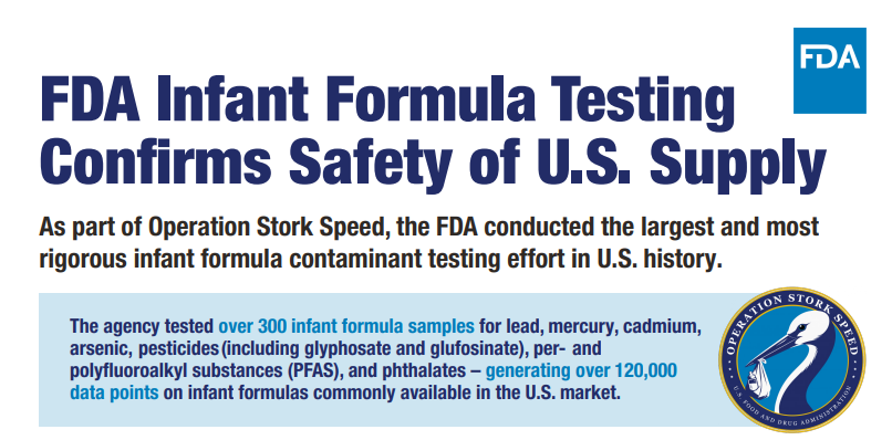 fda